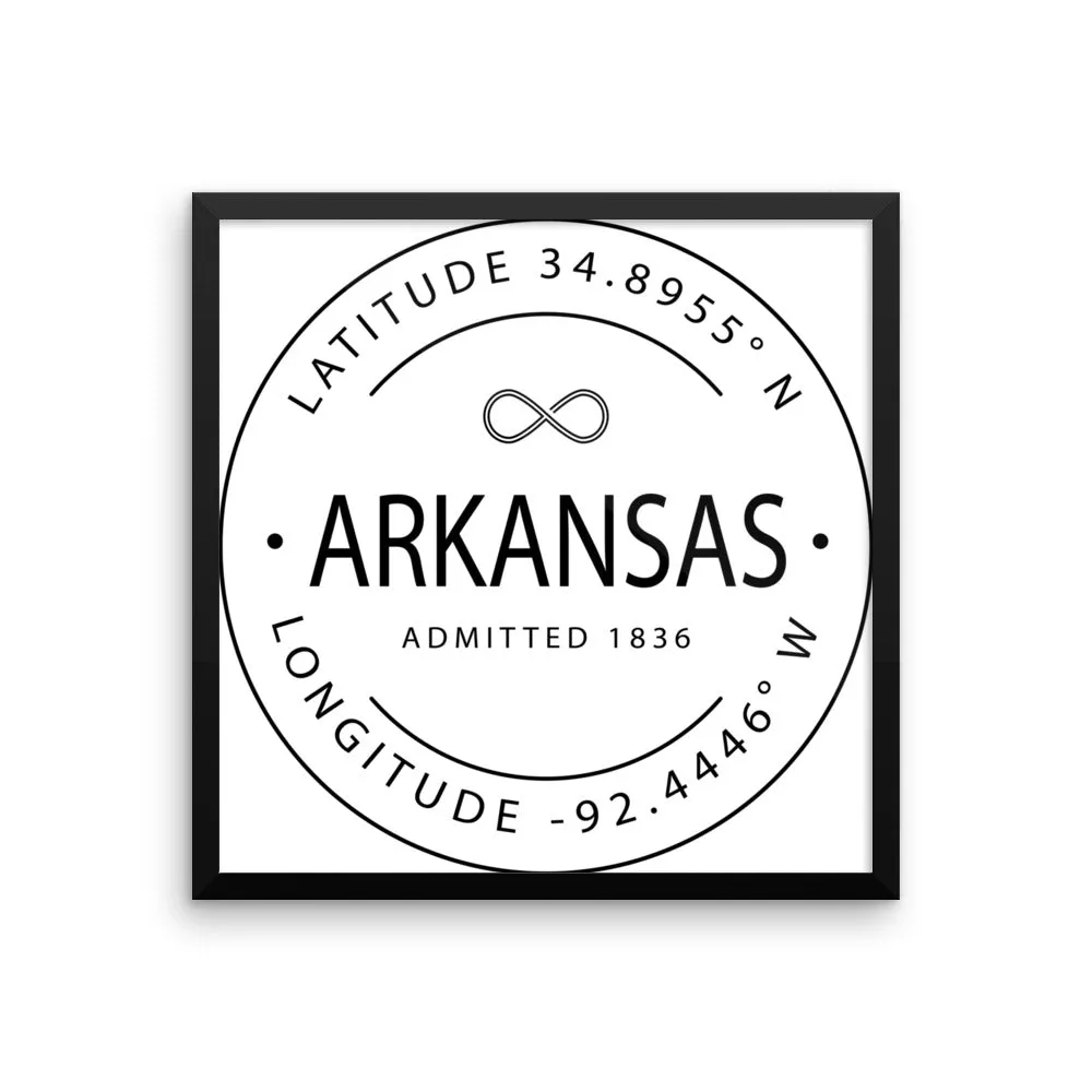 Arkansas - Framed Print - Latitude & Longitude