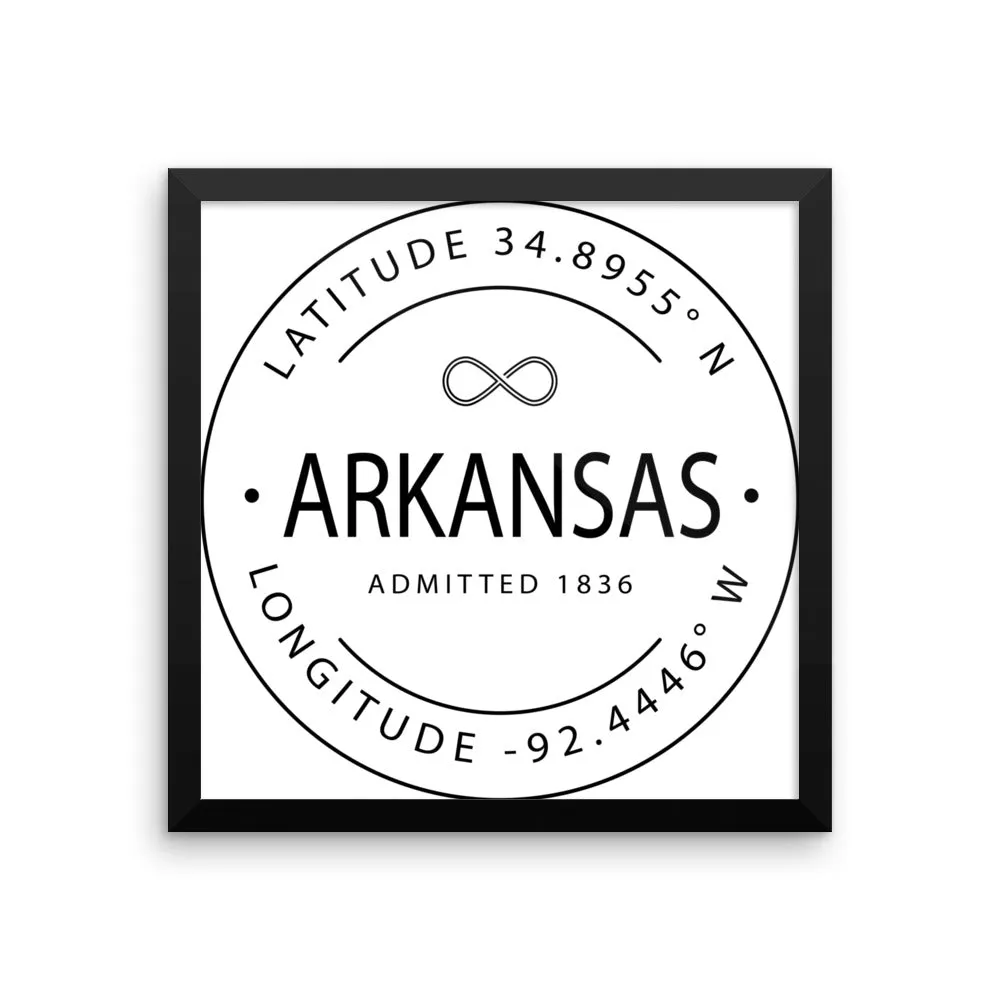 Arkansas - Framed Print - Latitude & Longitude